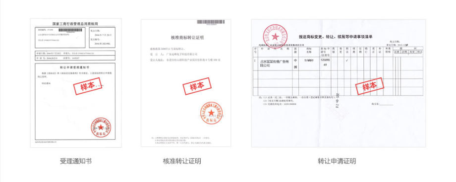 商标转让(Trademark transfer)