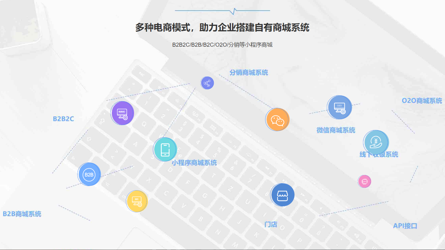 小程序开发定制 展示制作装修模板