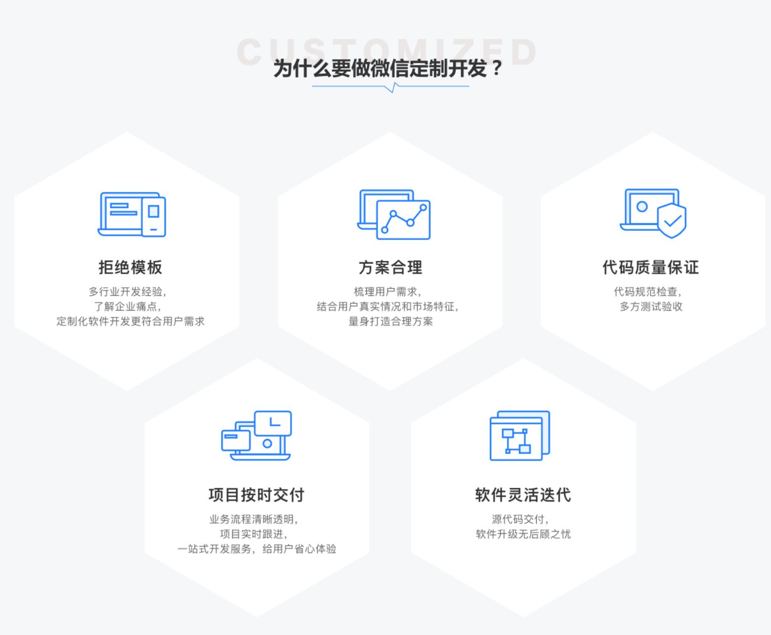 小程序开发定制 展示制作装修模板