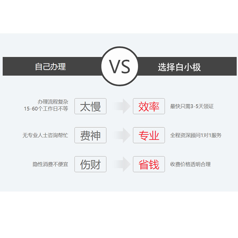 发票代办