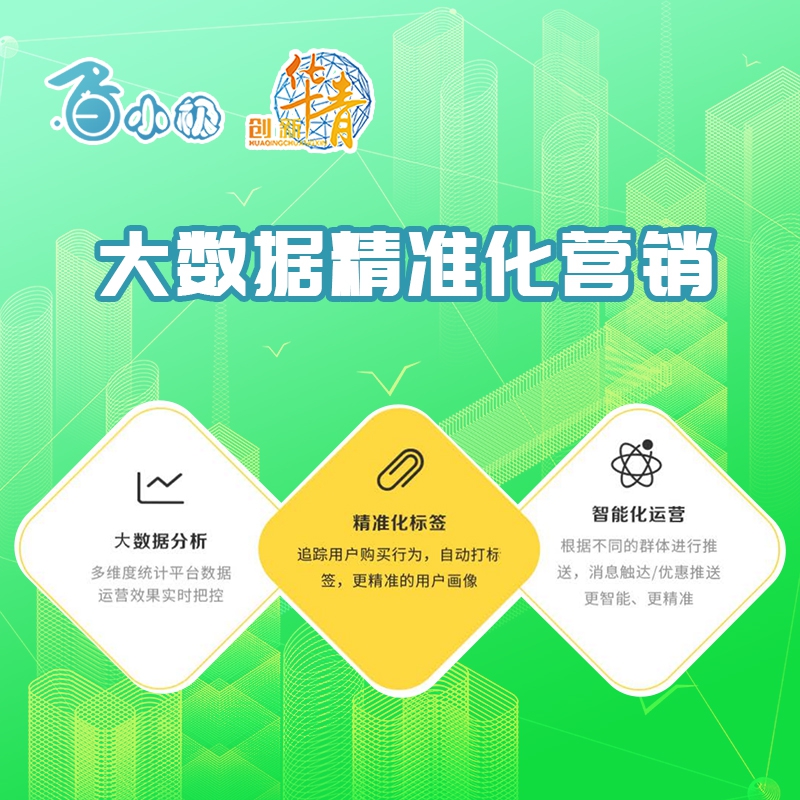 艾蒂娜城市社交新零售电商平台