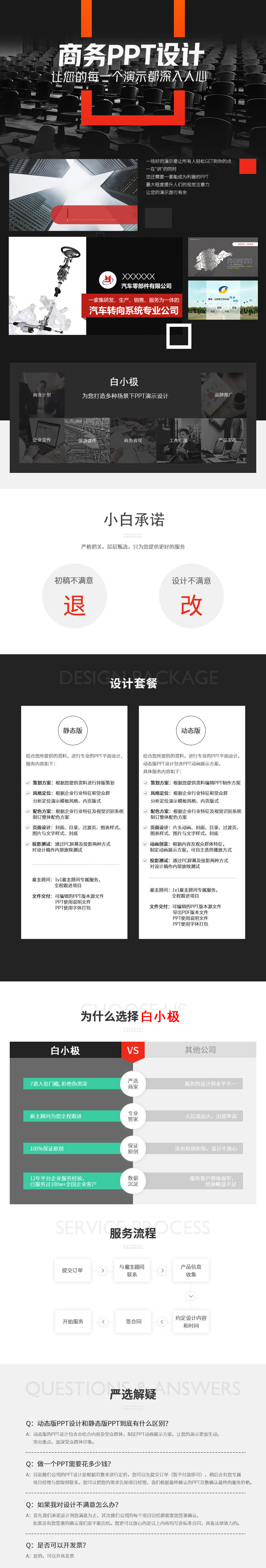 商务PPT设计服务新上架