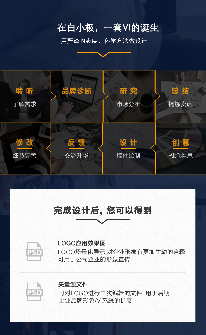 VI设计新上架