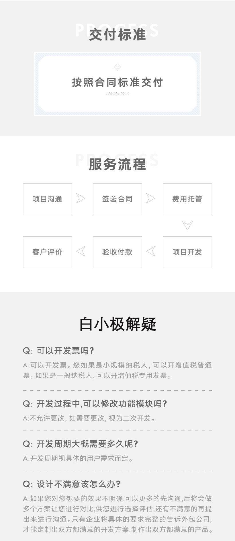 APP开发定制 — iOS·Android·跨平台全栈服务