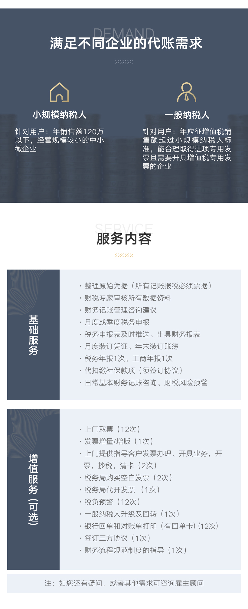 小规模纳税人代理记账(0申报)