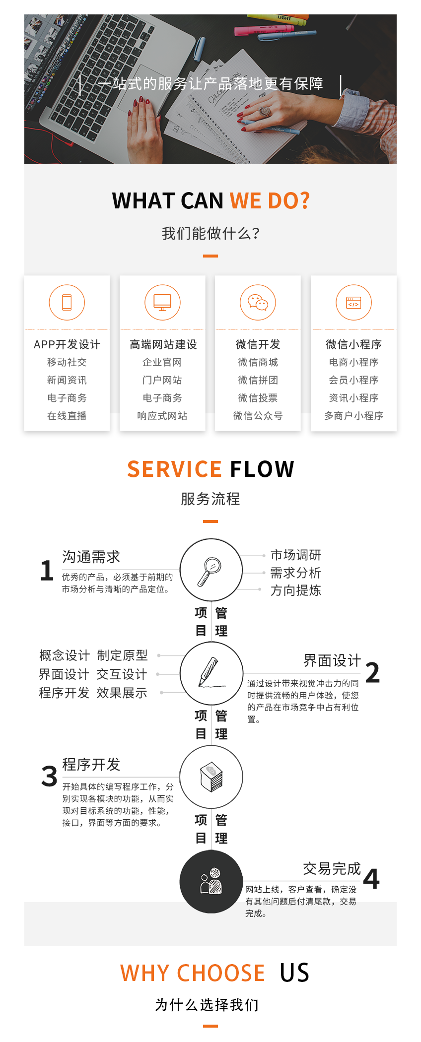 APP定做APP开发电商APP开发020APP开发全行业制作