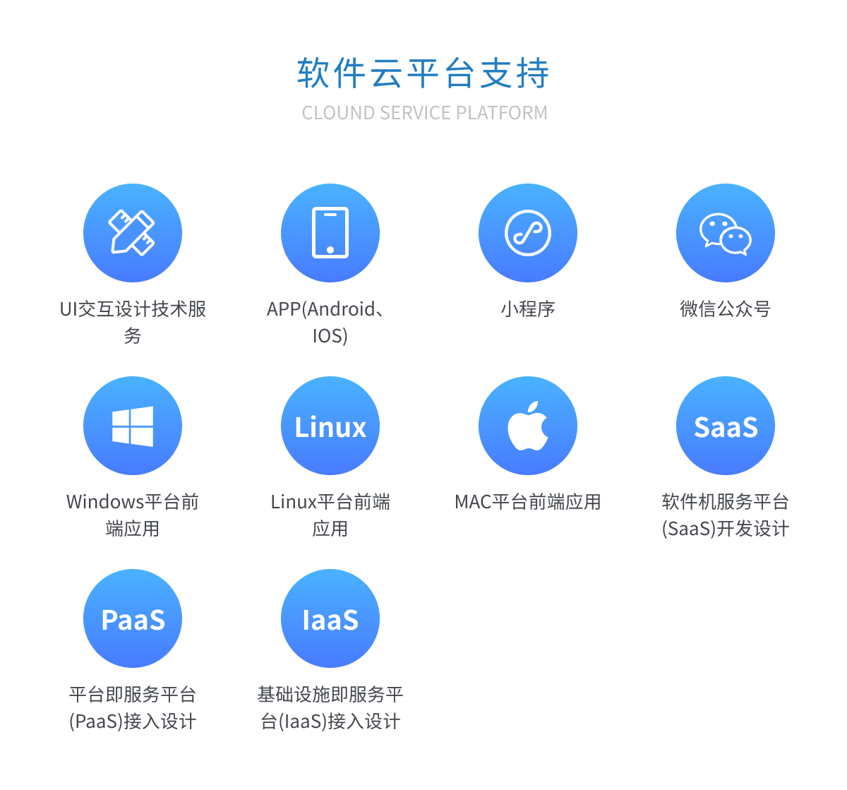 智能硬件║智能产品解决方案PCBA开发嵌入式开发蓝牙WiFi