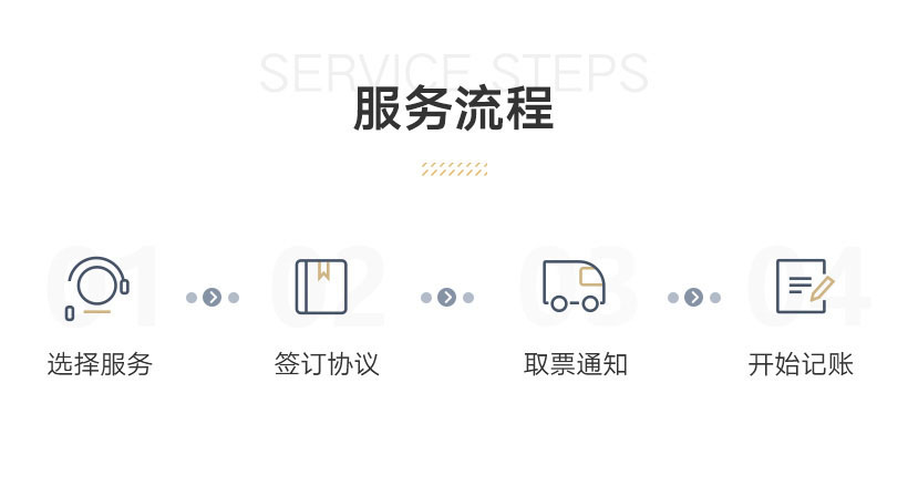 小规模纳税人代理记账(0申报)