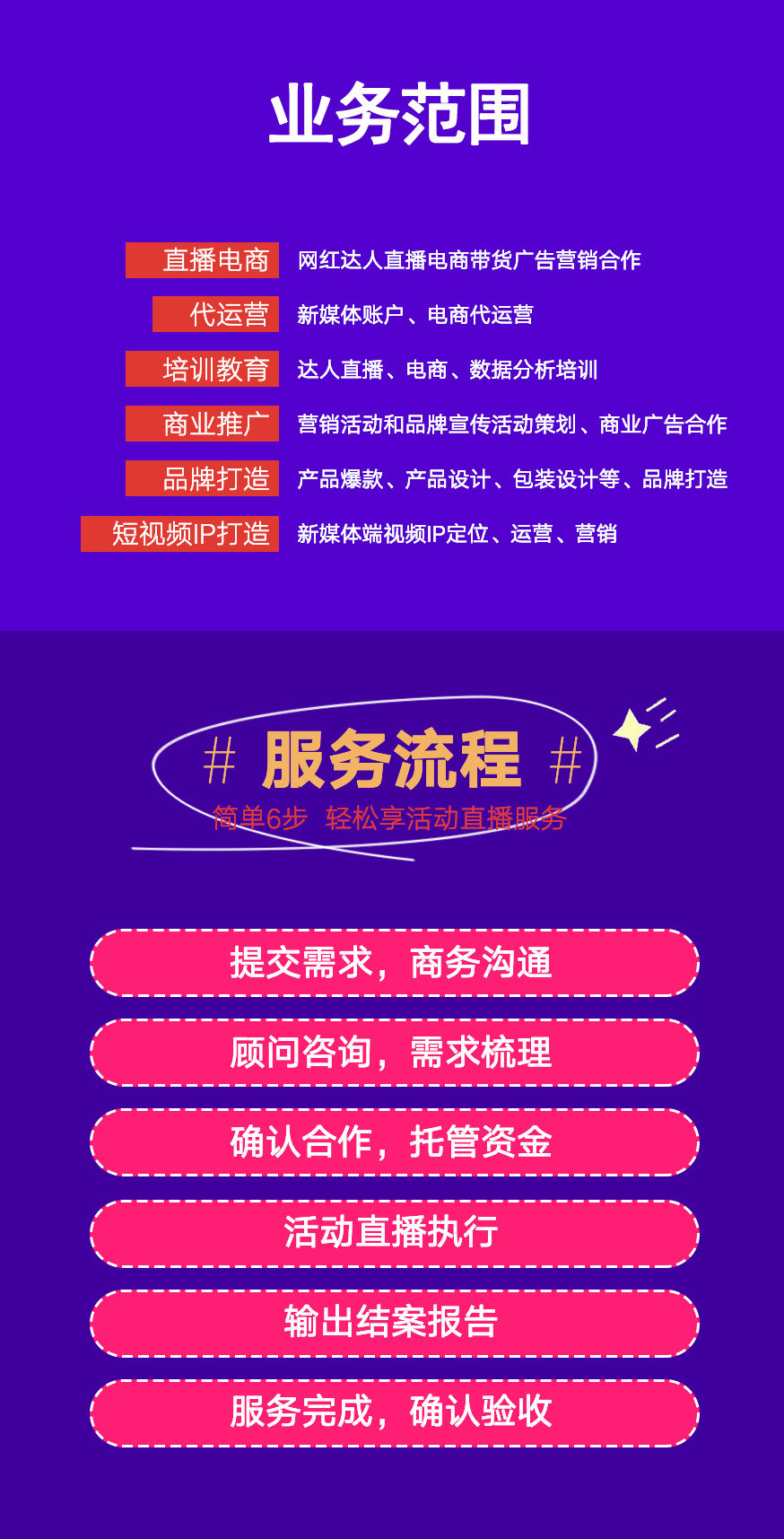 活动直播（营销版）