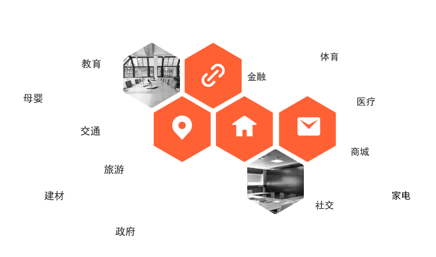 APP定做APP开发电商APP开发020APP开发全行业制作
