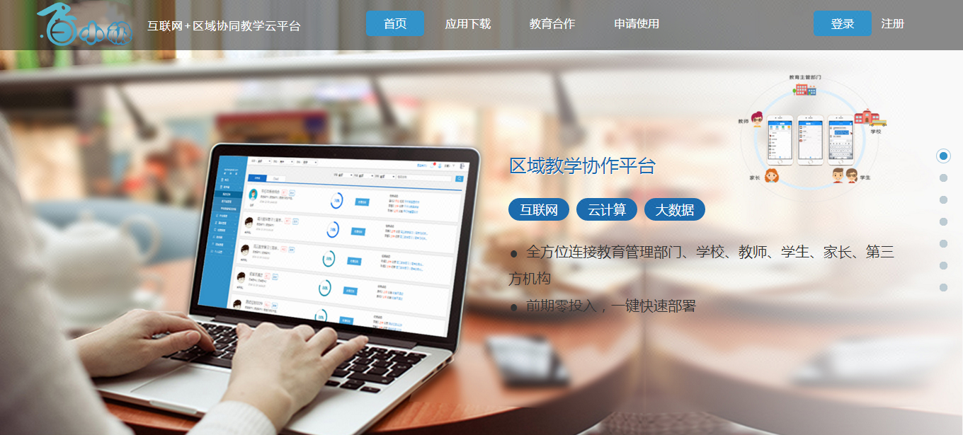 在线教育软件开发/在线教育软件租赁
