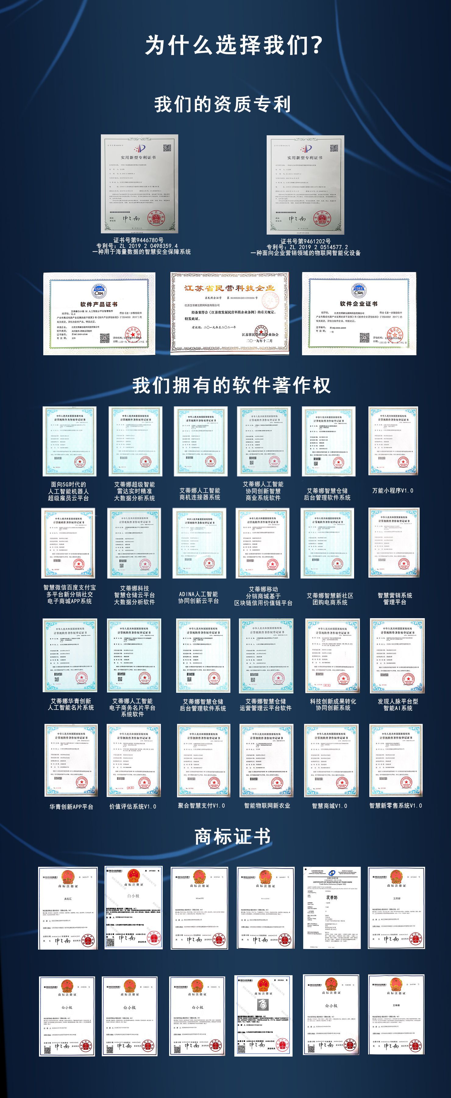 资质证书