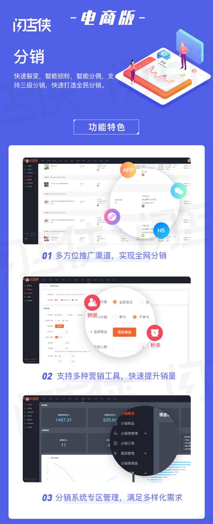 闪店侠社交电商小程序商城三级分销软件系统社区拼团购公众号营销