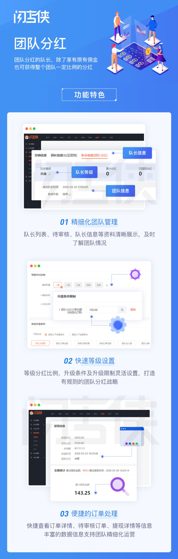闪店侠社交电商小程序商城三级分销软件系统社区拼团购公众号营销