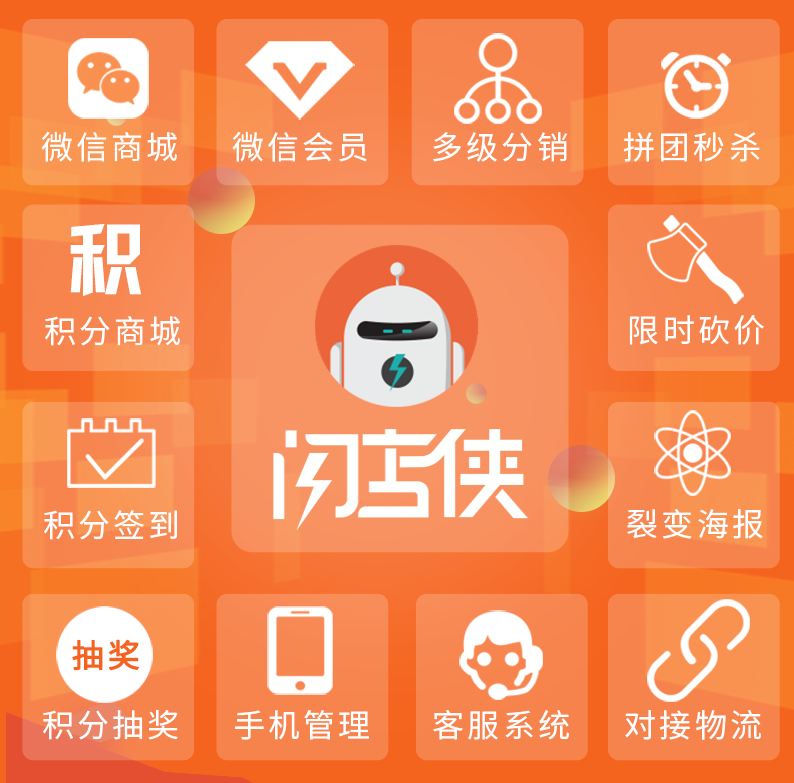 闪店侠社交电商小程序商城三级分销软件系统社区拼团购公众号营销