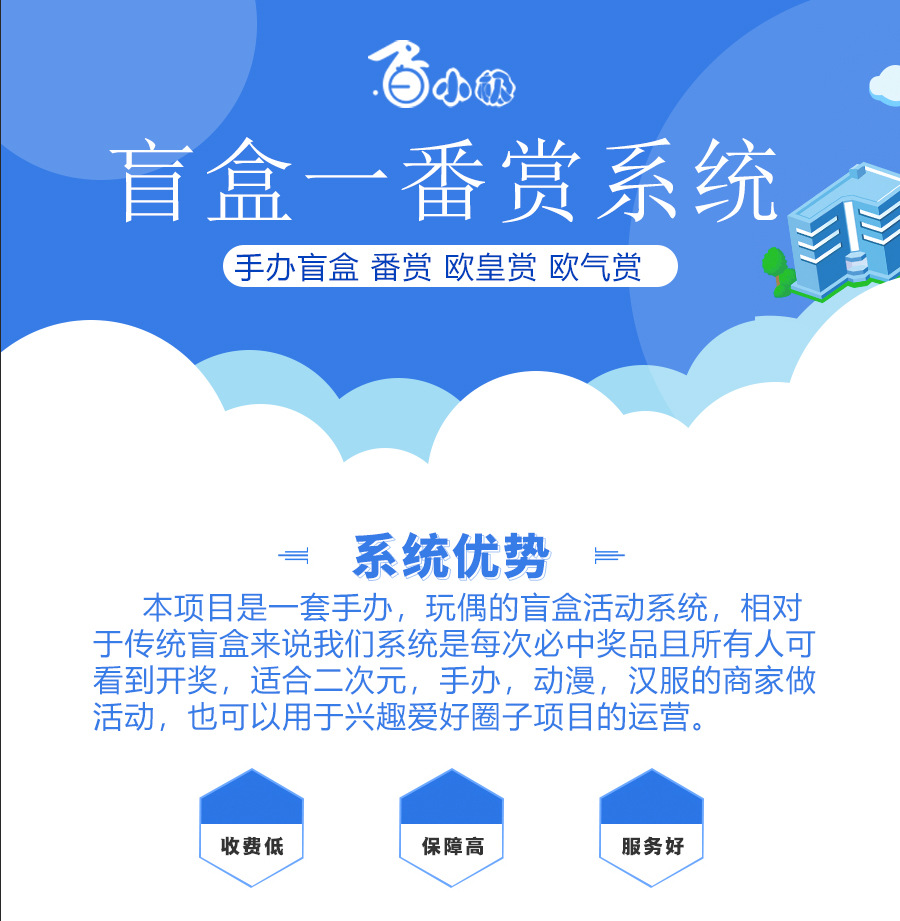 盲盒一番赏手办玩偶APP小程序系统开发