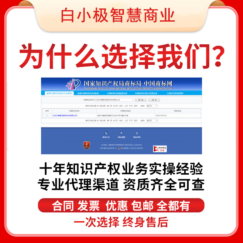 国家知识产权版权登记