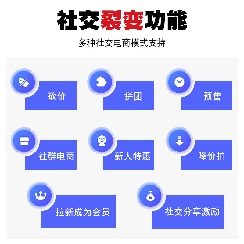 微信小店小程序商城电商H5公众号微商城三级分销团队分红代理系统